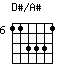 D#/A#