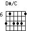 D#/C