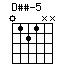 Dss-5.png