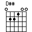 Dss.png