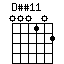 Dss11.png