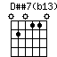 Dss7(b13).png