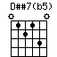 Dss7(b5).png