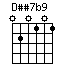 Dss7b9.png