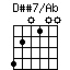 Dss7onAb.png
