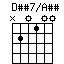 Dss7onAss.png