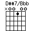 Dss7onBbb.png