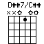 Dss7onCss.png