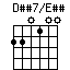 Dss7onEss.png