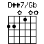 Dss7onGb.png