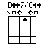Dss7onGss.png