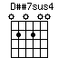 Dss7sus4.png