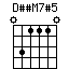 DssM7s5.png