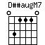 DssaugM7.png