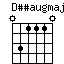 Dssaugmaj7.png