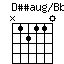 DssaugonBb.png