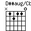 DssaugonCbb.png