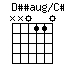 DssaugonCss.png