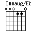 DssaugonEbb.png