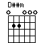 Dssm.png