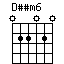 Dssm6.png