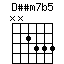 Dssm7b5.png