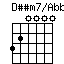 Dssm7onAbb.png