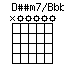 Dssm7onBbb.png