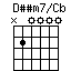 Dssm7onCb.png