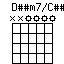Dssm7onCss.png
