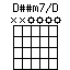 Dssm7onD.png