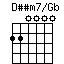Dssm7onGb.png