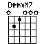 DssmM7.png
