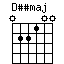 Dssmaj.png