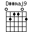 Dssmaj9.png