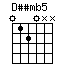 Dssmb5.png