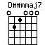 Dssmmaj7.png