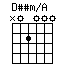 DssmonA.png