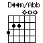 DssmonAbb.png