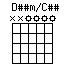 DssmonCss.png