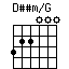 DssmonG.png
