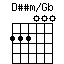 DssmonGb.png