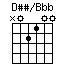 DssonBbb.png