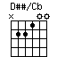 DssonCb.png