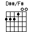DssonFs.png