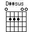 Dsssus.png