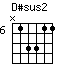 D#sus2
