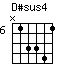 D#sus4