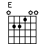E