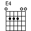 E4